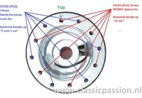 Naaf Land Rover 88 vanaf &#039;76