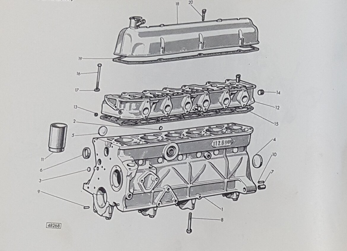 Motor-Teilen