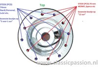 Naaf Mazda MX5 Miata tot en met 2005 origineel uitgerust met airbag